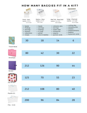 Multi-Use Storage Panels for Craft Supplies